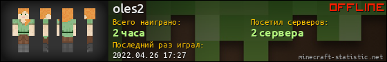 Юзербар 560x90 для oles2