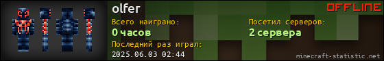 Юзербар 560x90 для olfer