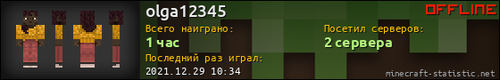 Юзербар 560x90 для olga12345