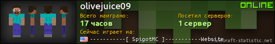 Юзербар 560x90 для olivejuice09