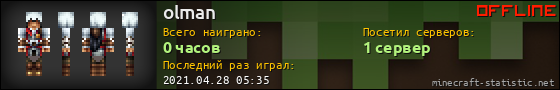 Юзербар 560x90 для olman