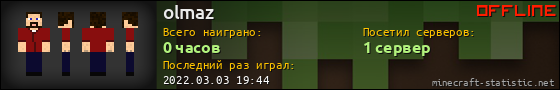 Юзербар 560x90 для olmaz