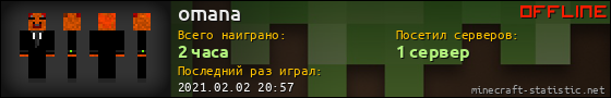 Юзербар 560x90 для omana
