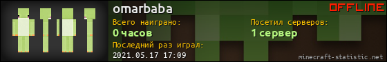 Юзербар 560x90 для omarbaba