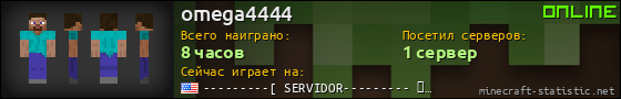 Юзербар 560x90 для omega4444