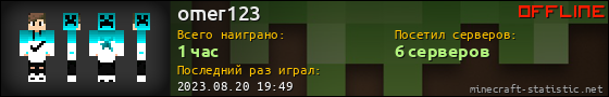 Юзербар 560x90 для omer123