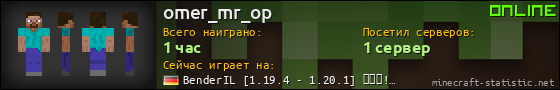 Юзербар 560x90 для omer_mr_op