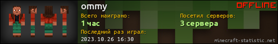 Юзербар 560x90 для ommy