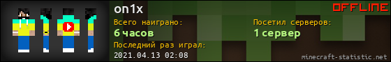 Юзербар 560x90 для on1x