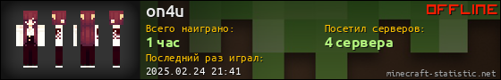 Юзербар 560x90 для on4u