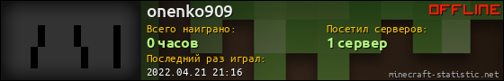 Юзербар 560x90 для onenko909
