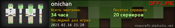 Юзербар 560x90 для onichan