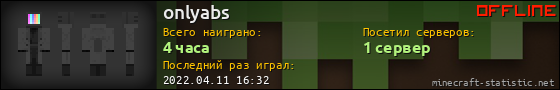 Юзербар 560x90 для onlyabs