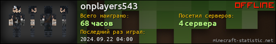 Юзербар 560x90 для onplayers543