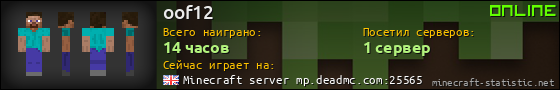 Юзербар 560x90 для oof12