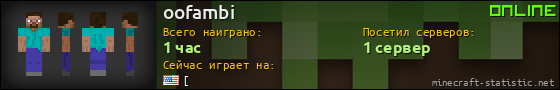 Юзербар 560x90 для oofambi