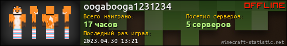 Юзербар 560x90 для oogabooga1231234