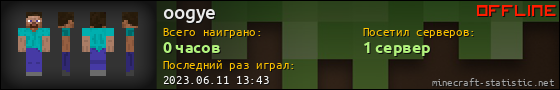 Юзербар 560x90 для oogye