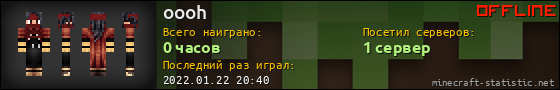Юзербар 560x90 для oooh