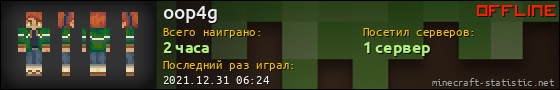 Юзербар 560x90 для oop4g