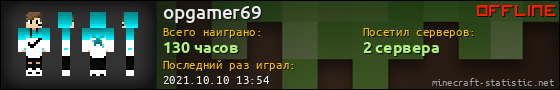 Юзербар 560x90 для opgamer69