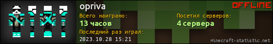 Юзербар 560x90 для opriva