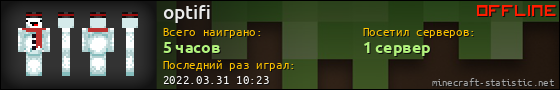 Юзербар 560x90 для optifi