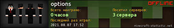 Юзербар 560x90 для options