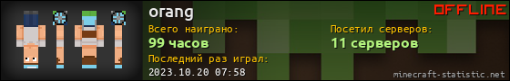 Юзербар 560x90 для orang