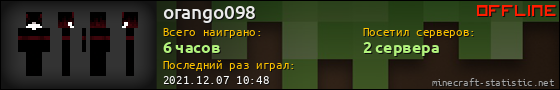 Юзербар 560x90 для orango098