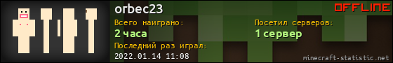 Юзербар 560x90 для orbec23