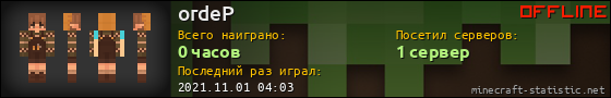 Юзербар 560x90 для ordeP
