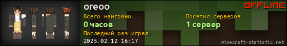 Юзербар 560x90 для oreoo