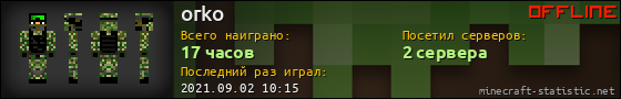 Юзербар 560x90 для orko