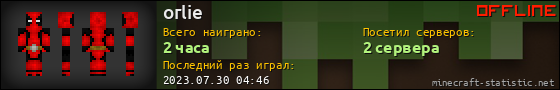 Юзербар 560x90 для orlie