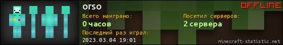 Юзербар 560x90 для orso
