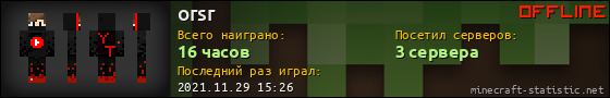 Юзербар 560x90 для orsr