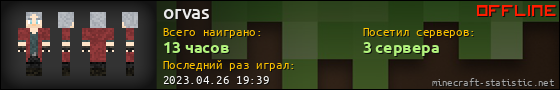 Юзербар 560x90 для orvas