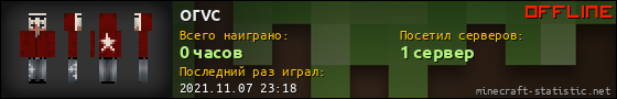 Юзербар 560x90 для orvc