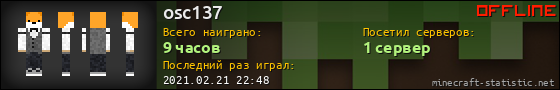 Юзербар 560x90 для osc137