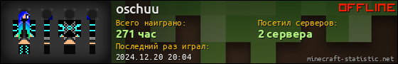 Юзербар 560x90 для oschuu