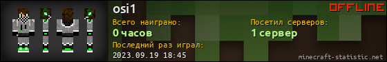 Юзербар 560x90 для osi1