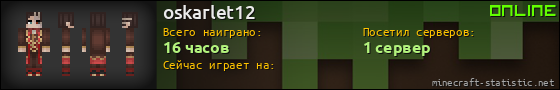 Юзербар 560x90 для oskarlet12