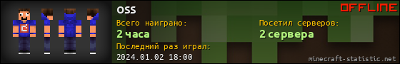 Юзербар 560x90 для oss