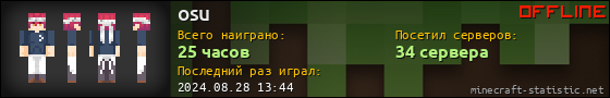 Юзербар 560x90 для osu