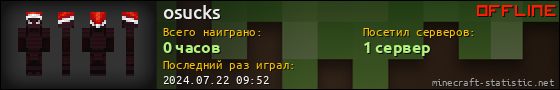 Юзербар 560x90 для osucks