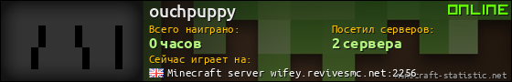Юзербар 560x90 для ouchpuppy