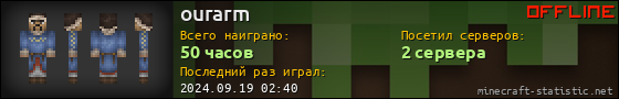 Юзербар 560x90 для ourarm