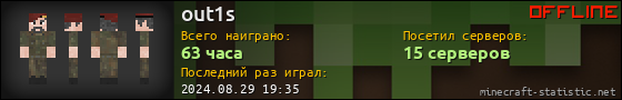 Юзербар 560x90 для out1s