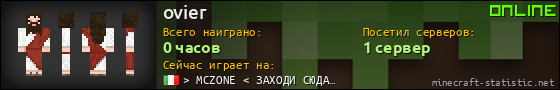 Юзербар 560x90 для ovier